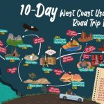 Road trip vacation ideas